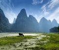 Landscape in Yangshuo Guilin Royalty Free Stock Photo