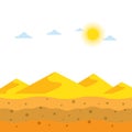 Landscape yellow sand dunes at desert, soil profiles