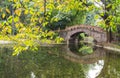 Landscapes of chinese park chengdu Royalty Free Stock Photo