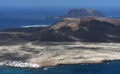 Landscapes of Lanzarote