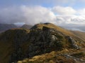 Landscapes of Scotland - Glen Quoich