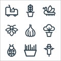 Landscaping equipment line icons. linear set. quality vector line set such as scarecrow, grass, bug, plant pot, garlic, bee,