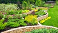 Landscaping panorama of home garden Royalty Free Stock Photo