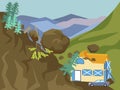 Landslide. The building is falling asleep with mountain, earth. In minimalist style Cartoon flat vector