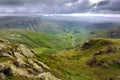 Langdale Valley