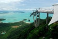 Langkawi Cable Car