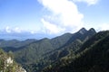 Langkawi Island Mountain Range