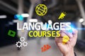 Language courses, Online learning, English shool, E-learning concept on virtual screen. Royalty Free Stock Photo