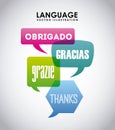 Language poster design Royalty Free Stock Photo