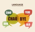 Language poster design Royalty Free Stock Photo