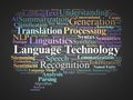 Language Technology Word Cloud. Key Concepts on NLP, Speech, Text, and Human Language AI Royalty Free Stock Photo