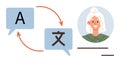 Language Translation Concept with Speech Bubbles, Arrows, and User Profile Icon Graphic Royalty Free Stock Photo