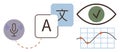 Language Translation and Data Analysis with Voice Recognition and Visual Verification Royalty Free Stock Photo