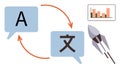 Language Translation Process with Speech Bubbles, Charts, and Rocket for Growth Concept Royalty Free Stock Photo