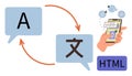 Language Translation Process via Technology with Mobile Interface and Coding Elements Royalty Free Stock Photo