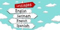 Languages concept - English, German, French, Spanish - outline signpost with five arrows Royalty Free Stock Photo