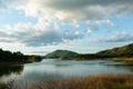 anscape view of reservior in the mountains