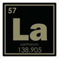 Lanthanum chemical element Royalty Free Stock Photo