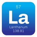 Lanthanum chemical element Royalty Free Stock Photo