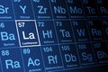 Lanthanum on periodic table of the elements, with element symbol La Royalty Free Stock Photo