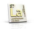 Lanthanum form Periodic Table of Elements Royalty Free Stock Photo