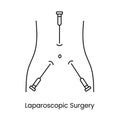 Laparoscopic surgery icon line in vector, medical illustration.