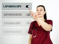 LAPAROSCOPY text in list. internist looking for something at smartphone Royalty Free Stock Photo