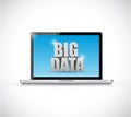 Laptop and big data message illustration design Royalty Free Stock Photo