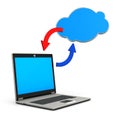 Laptop Blue Cloud