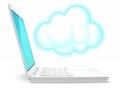 Laptop and Cloud