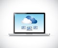 Laptop and cloud computing computer network Royalty Free Stock Photo