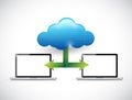 Laptop cloud computing network illustration design