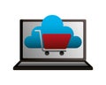 Laptop cloud computing shopping cart