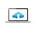 Laptop. cloud upload and arrow illustration