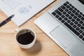 Laptop and coffee cup with business plan Royalty Free Stock Photo