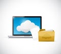 laptop computer cloud computing and files Royalty Free Stock Photo