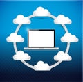Laptop computer cloud computing network Royalty Free Stock Photo