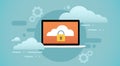 Laptop Computer Cloud Database Lock Screen Data Privacy Protection