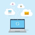 Laptop connects to cloud services Royalty Free Stock Photo