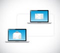 Laptop email network communication. illustration