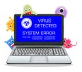 Laptop error screen with cartoon virus