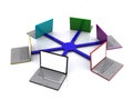 Laptop network