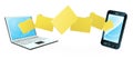 Laptop phone file transfer