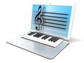 Laptop with piano keyboard. Concept of computer, digitally generated music