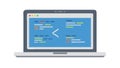 Laptop with Programming Coding Interface, vector design Generative AI Royalty Free Stock Photo