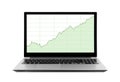 Laptop with stock charts Royalty Free Stock Photo
