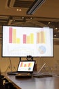 Laptop and television display with chart ,diagram presentation and face shield on table in meeting room