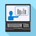 Laptop webinar icon, flat style