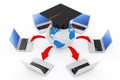 Laptops Arranged in a Circle Around Graduation Academic Cap Earth Globe with Glowing Red Arrows Connections. 3d Rendering Royalty Free Stock Photo