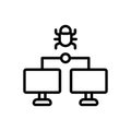 Laptops cyber attack icon. Simple line, outline vector elements of hacks icons for ui and ux, website or mobile application